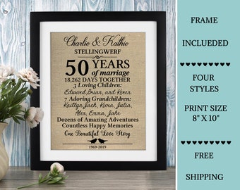 50th Anniversary Etsy
