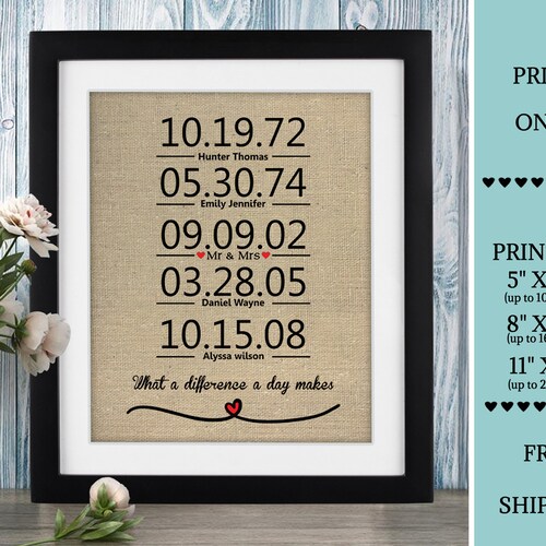 What a Difference a Day Makes Burlap Print Personalized Etsy