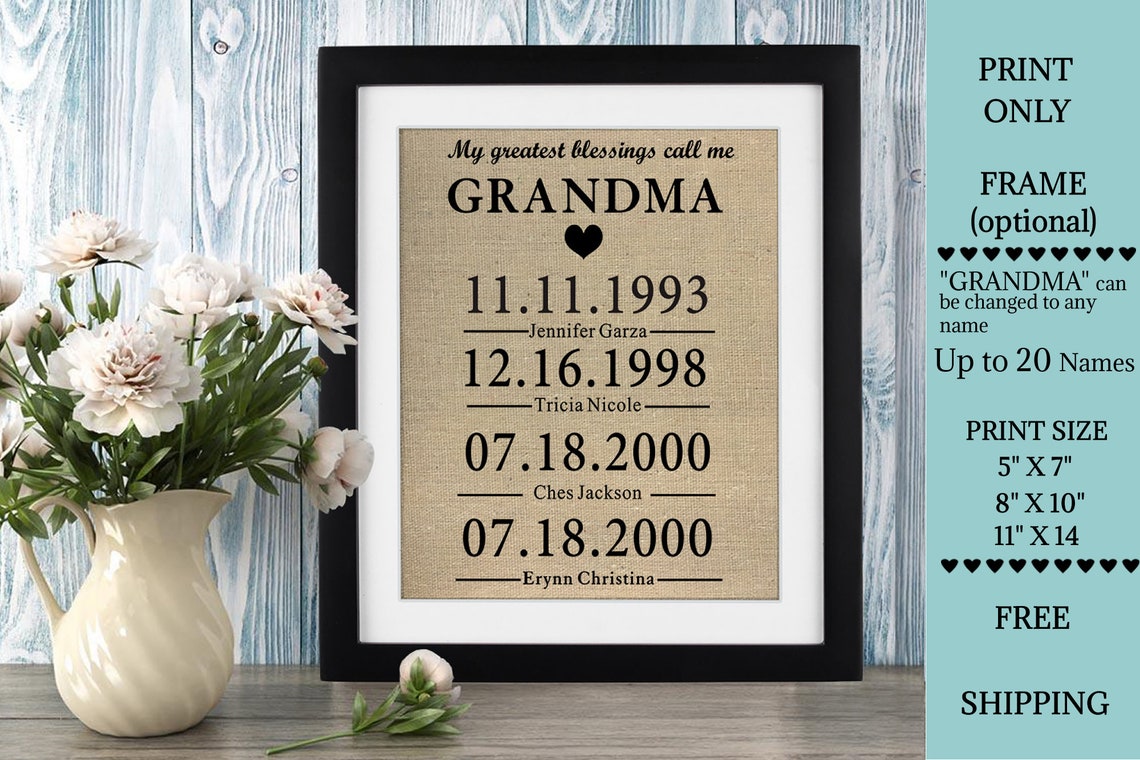 Personalized Grandma Gift Christmas Gift for Grandma My Etsy