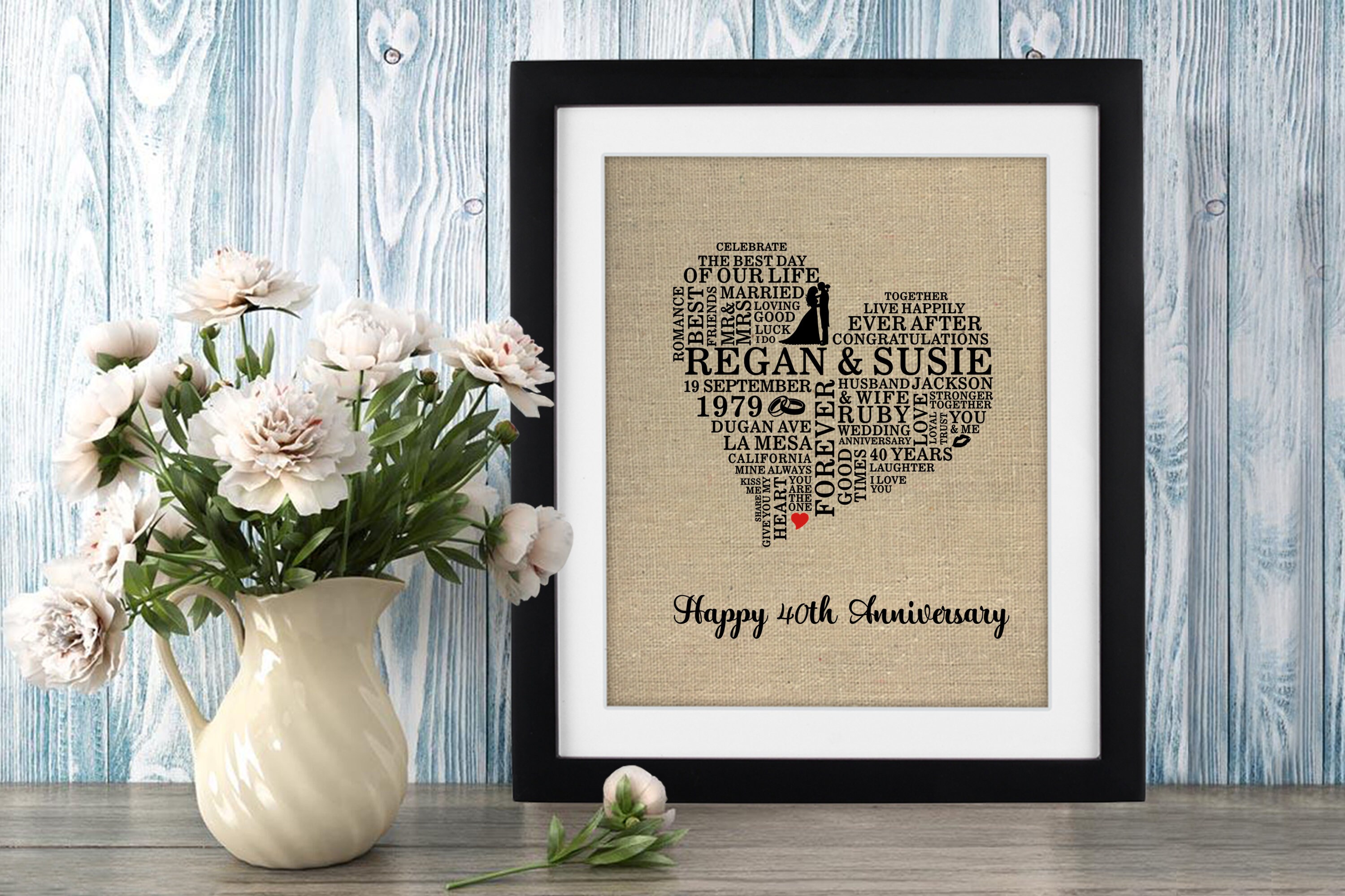 Anniversary Print - Etsy anniversary-print-etsy