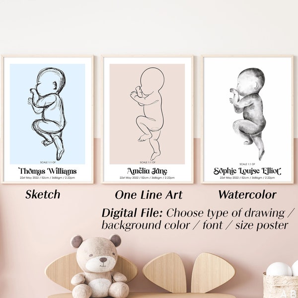 Individuelles Neugeborenen Geburtsposter im Maßstab 1: 1, personalisiertes Baby Poster, Kinderzimmerdeko, Geburtsgeschenk, Skizze, One Line Art, Aquarell, DIGITALE DATEI