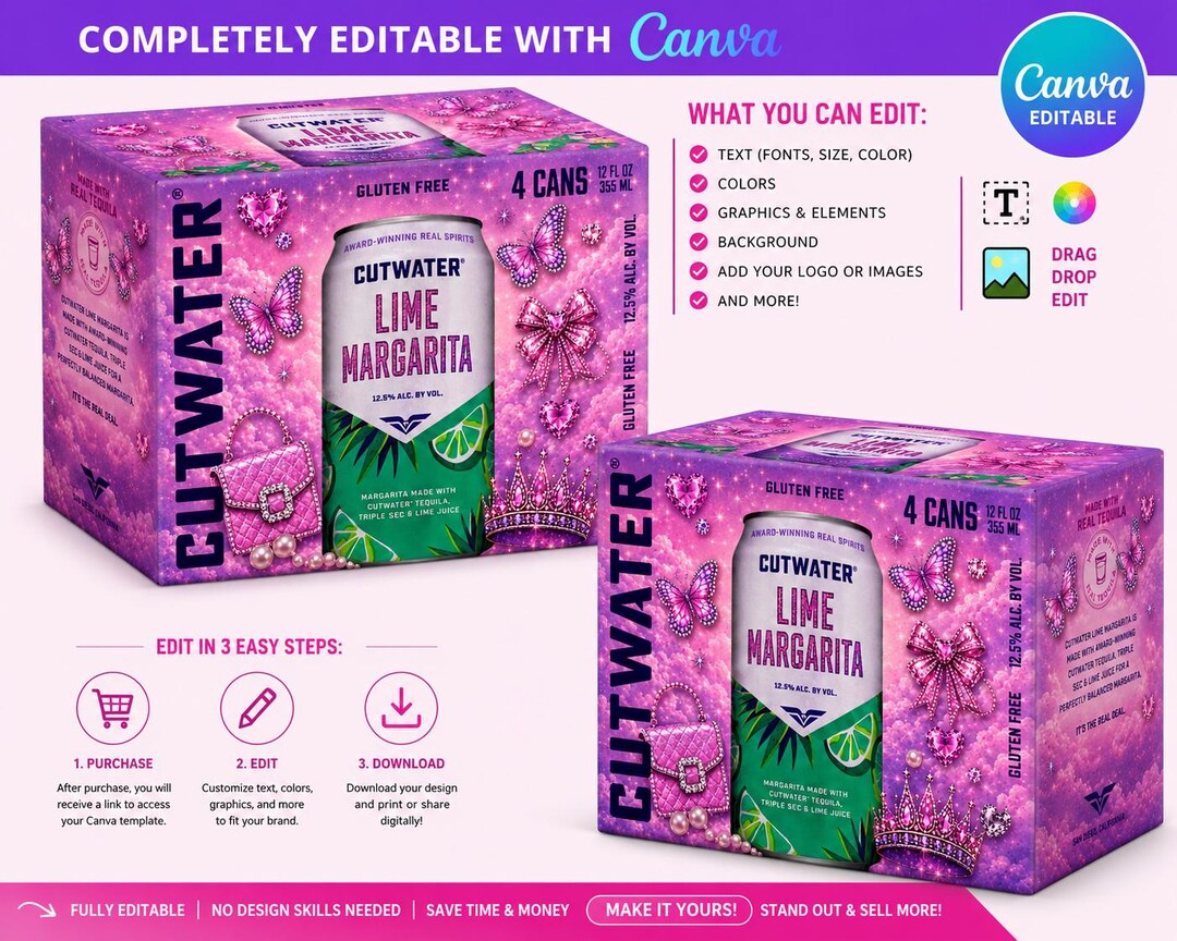 Custom Editable Canva Adult Cutwater Box Template | Personalized ...