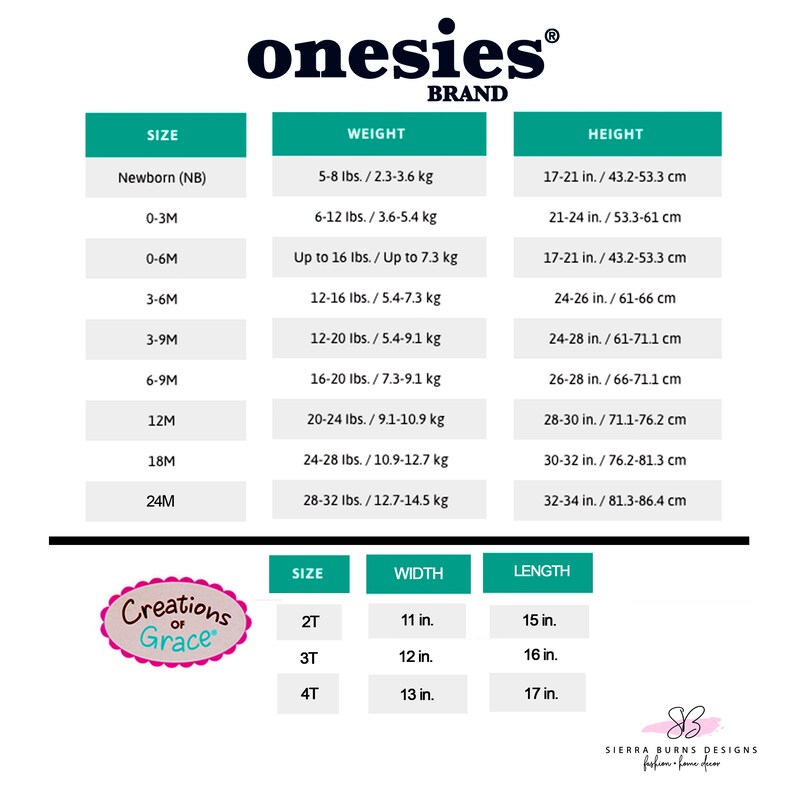 Cleveland Onesie\u00ae Cleveland Gifts Ohio Onesie\u00ae Ohio Baby Clothes Ohio Girl Ohio Gifts Cleveland Baby Clothes
