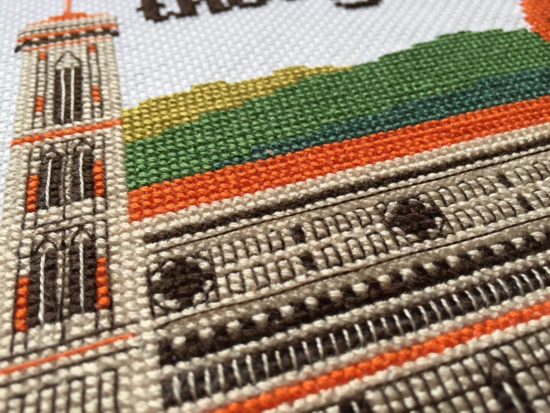 Completed Cross Stitch Wall Art Wide Thoughts Eliot Etsy