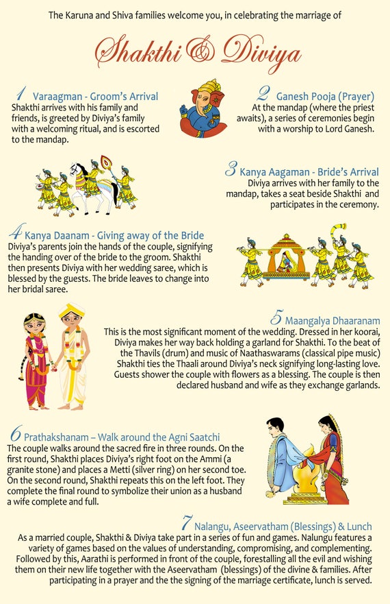 Personalized Tamil Indian Hindu Wedding Program In 48 Hours Etsy