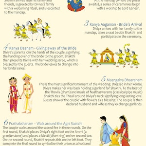 Simplified Tamil/Indian Hindu Wedding Program Template