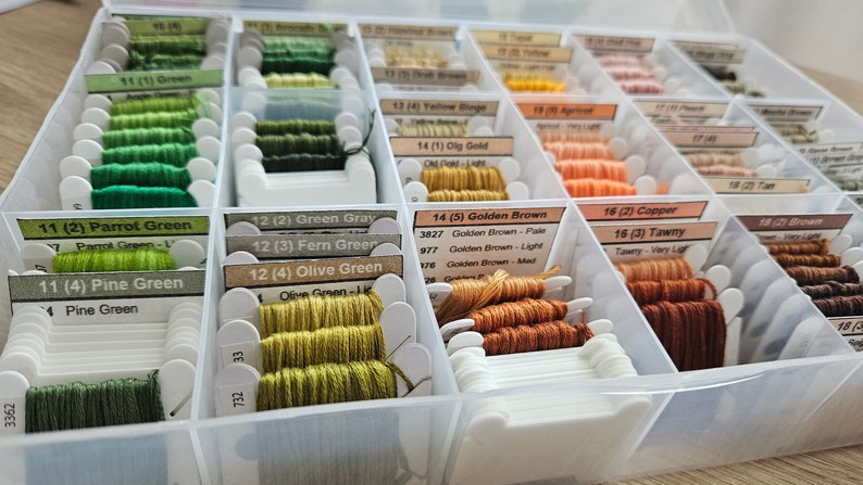 DMC Floss Embroidery Organization System | DMC Thread Charts PDF
