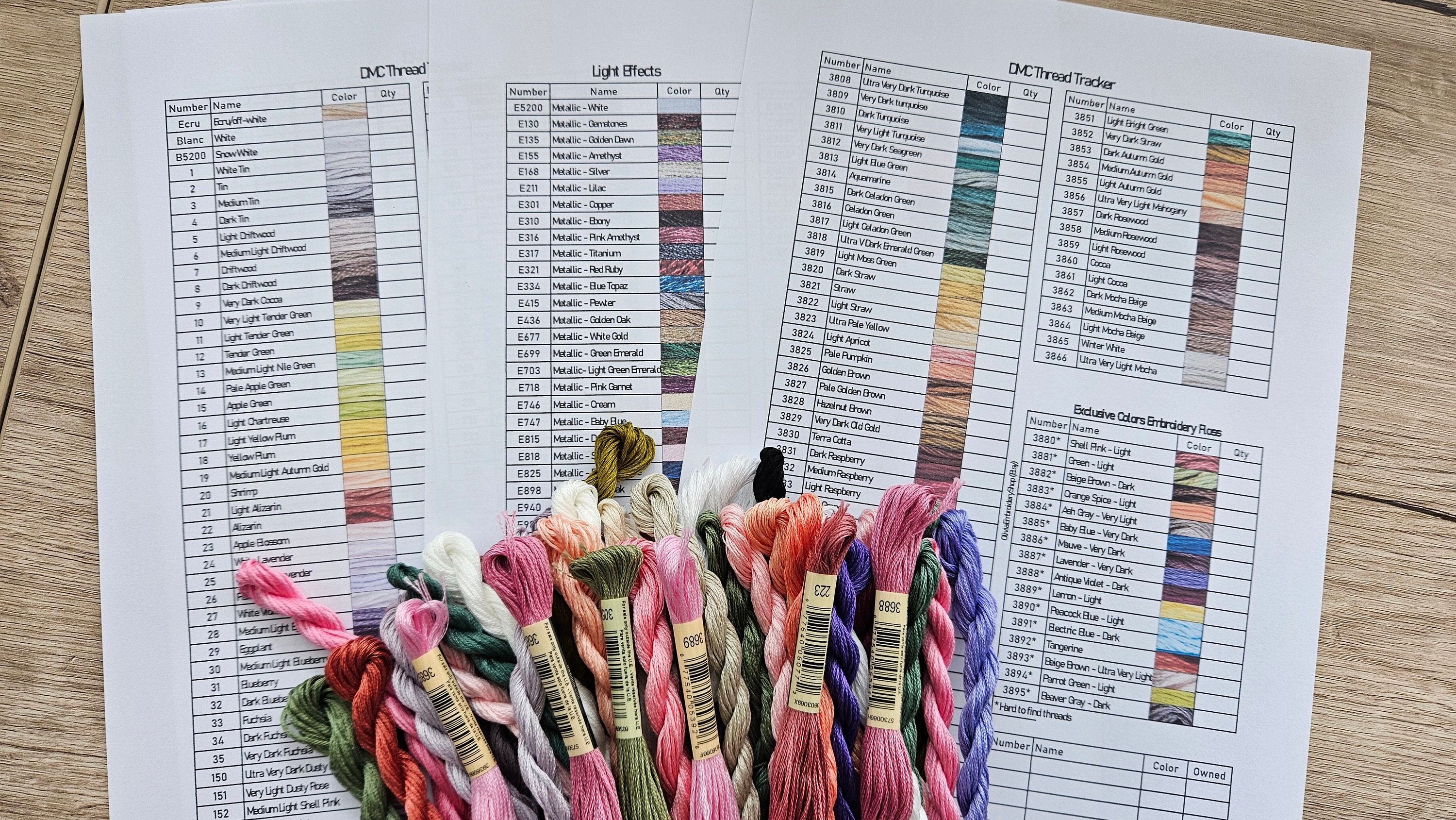 DMC Thread Charts PDF Instant Download Inventory DMC Etsy Australia