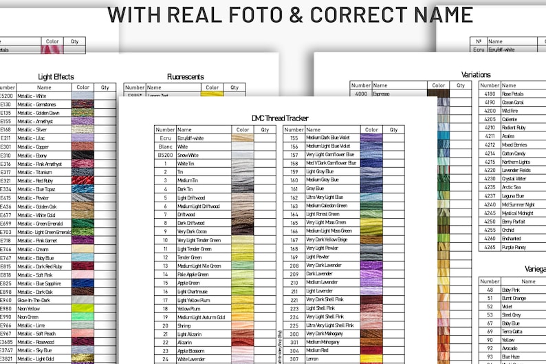 DMC Thread Color Chart: Printable Inventory Tracker (PDF Download) - Etsy
