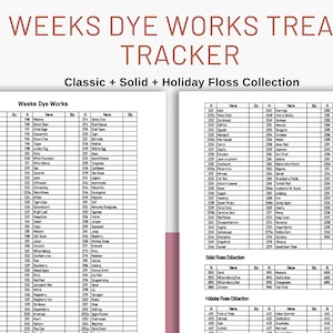 Weeks Dye Works Thread Charts PDF Instant Download | Inventory Thread List | By Number | Organizing Printable Tracker Inventory Sheet
