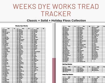 Rastreador de hilos de Weeks Dye Works: Lista de inventario (Descargar PDF)