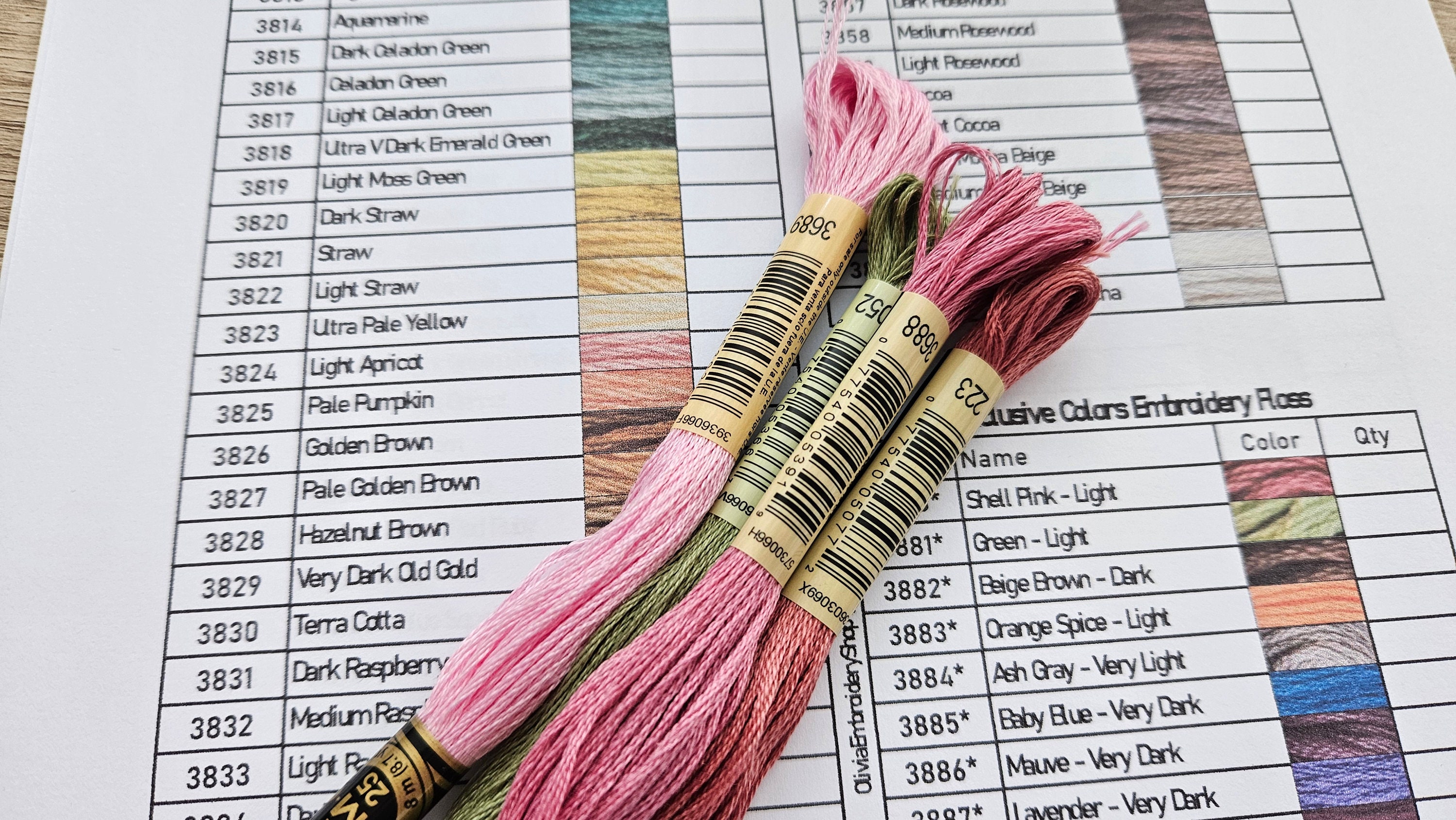 DMC Thread Charts PDF Instant Download Inventory DMC Etsy Australia