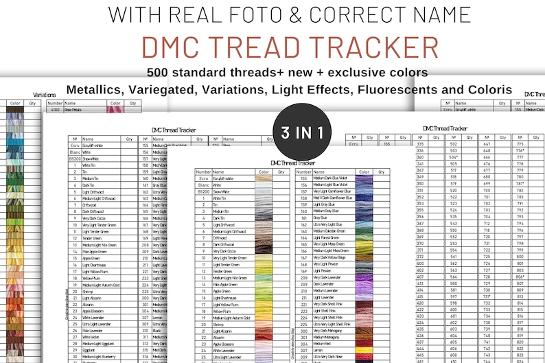 DMC Thread Color Chart: Printable Inventory Tracker (PDF Download) - Etsy