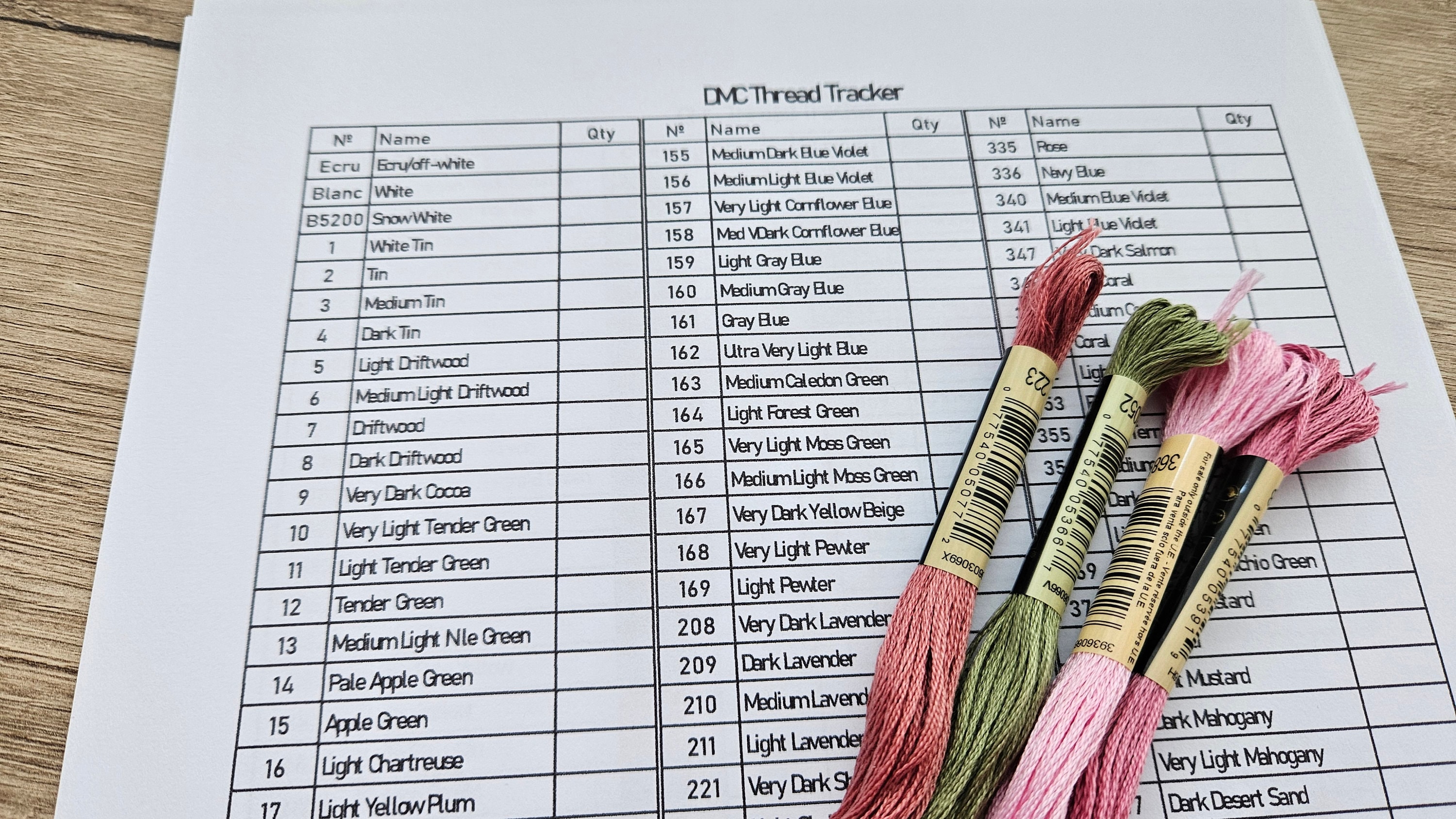 DMC Thread Charts PDF Instant Download Inventory DMC Etsy Australia