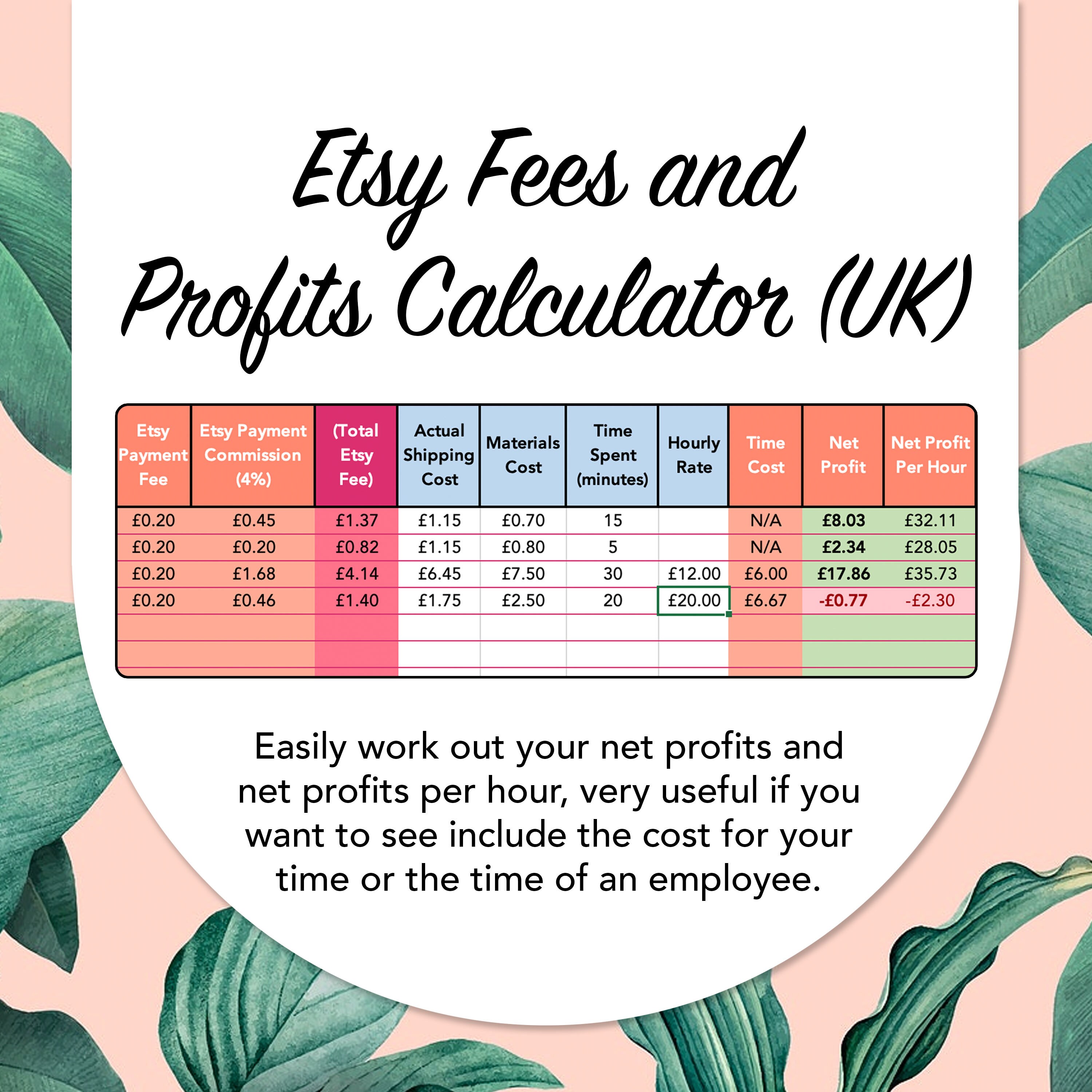 Etsy Fees Calculator and Etsy Profit Calculator Excel Etsy UK