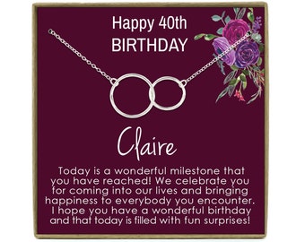 40th Birthday Gift for Women, 40th Birthday Gift for her, 40th Birthday Gift for Woman, 40th Birthday Gift Idea, 40th Birthday Wishes