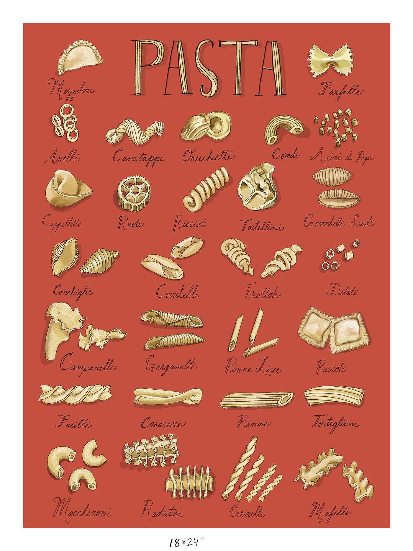 Use your noodle Pasta Shapes Chart 13x19 (32cm/49cm) Polyester Fabric  Poster