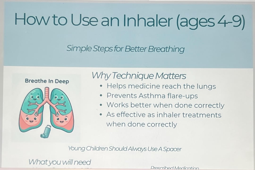 Inhaler Guide.pdf Kids Inhaler Technique Guide – Asthma Spacer Steps for Ages 4-9 ...