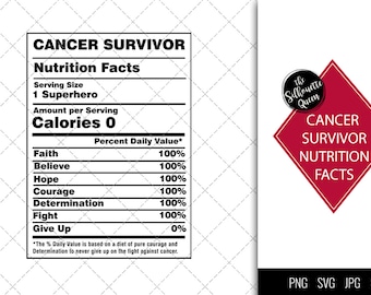 Cancer Survivor Nutrition facts svg – Nutrition svg –Cancer Survivor facts clipart – Baseball label svg – eps, png, svg for cricut