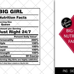 Big Girl Nutrition facts svg – Nutrition svg –Big Girl facts clipart – Baseball label svg – eps, png, svg for cricut