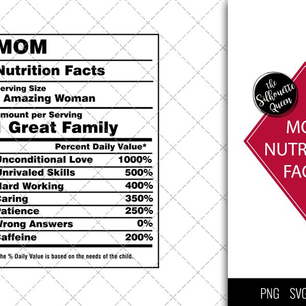 Mom Nutrition Facts Clipart - Etsy