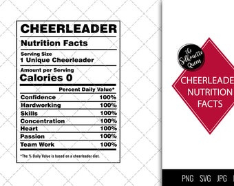 Cheerleader Nutrition facts svg – Nutrition svg –Cheerleader facts clipart – Baseball label svg – eps, png, svg for cricut