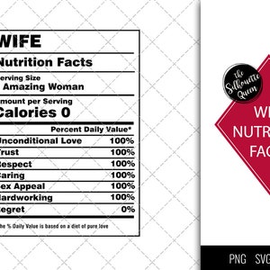 Può includere: Un grafico rosso a forma di rombo con testo bianco che recita "WIFE NUTRITION FACTS". Il grafico è su uno sfondo bianco con un grafico circolare più piccolo che recita "the Silhouette Queen".