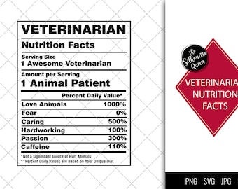 Veterinarian Nutrition facts svg – Nutrition svg –Veterinarian facts clipart – Baseball label svg – eps, png, svg for cricut