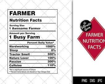 Farmer Svg Nutrition Facts Svg Nutrition Svg Farmer Facts Clipart
