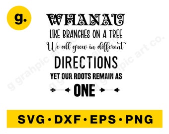 SVG Whanau Roots New Zealand Maori saying SVG Graphic File for Cricut, Cameo, POD, Printable. Svg, Png, Eps, Dxf etc