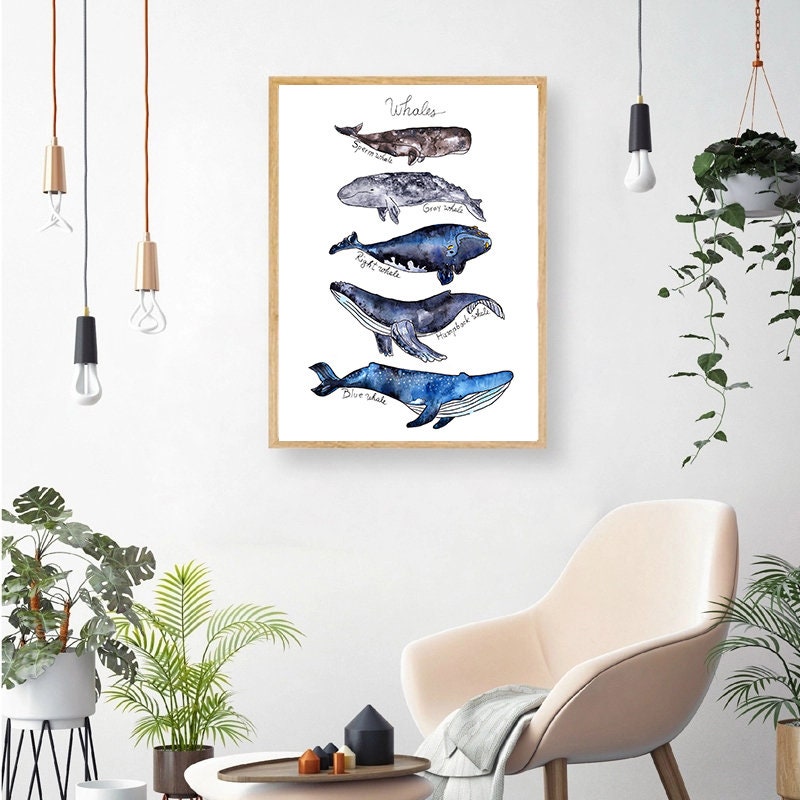 Watercolor Whales Print Kids Room Decor Nautical Ocean Print | Etsy