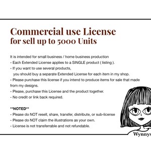 Commercial use License for sell up to 5000 Units
