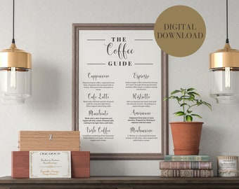 Coffee Guide Print Art | Coffee Printable Wall Art | Kitchen | Coffee Types Poster | Coffee Lover Gift | Coffee Recipes Print | Download