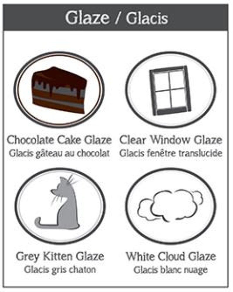 Op de afbeelding: Vier illustraties van verschillende glazuren of glacis, waaronder chocoladetaartglazuur, helder raamglazuur, grijs kitten glazuur en witte wolk glazuur. De illustraties zijn in een eenvoudige, cartoonachtige stijl.