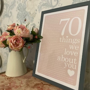 Custom Birthday Anniversary Print Personalised Gift 50th 60th 70th 80th 90th Birthday “Things We Love About You&quot; Digital Hardcopy (A3 / A4)