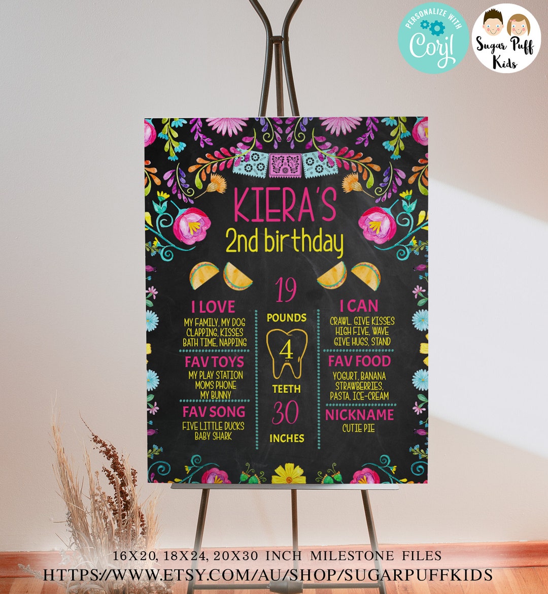 Editable Chalkboard Taco Themed Milestone Poster, Printable Fiesta ...