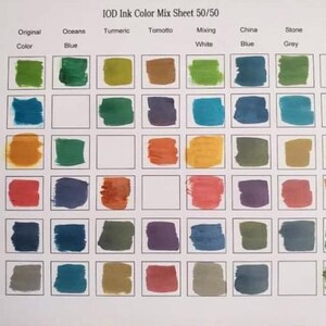 IOD China Blue Decor Ink - Iron Orchid Designs | 2oz Pigment-Rich, Fade-Resistant Crafting Ink