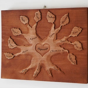 Custom Wooden Family Tree: Engraved Wood Carving