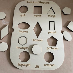 Formas galesas, Siapiau cymraeg, tapas Filsat, tapas trofast,