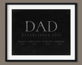 Personalized Dad Established Date Print, Custom Father's Day Gift