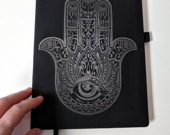 Carnet HAMSA