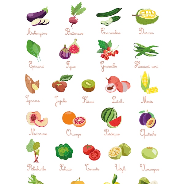 Affiche abécédaire FRUITS & LEGUMES