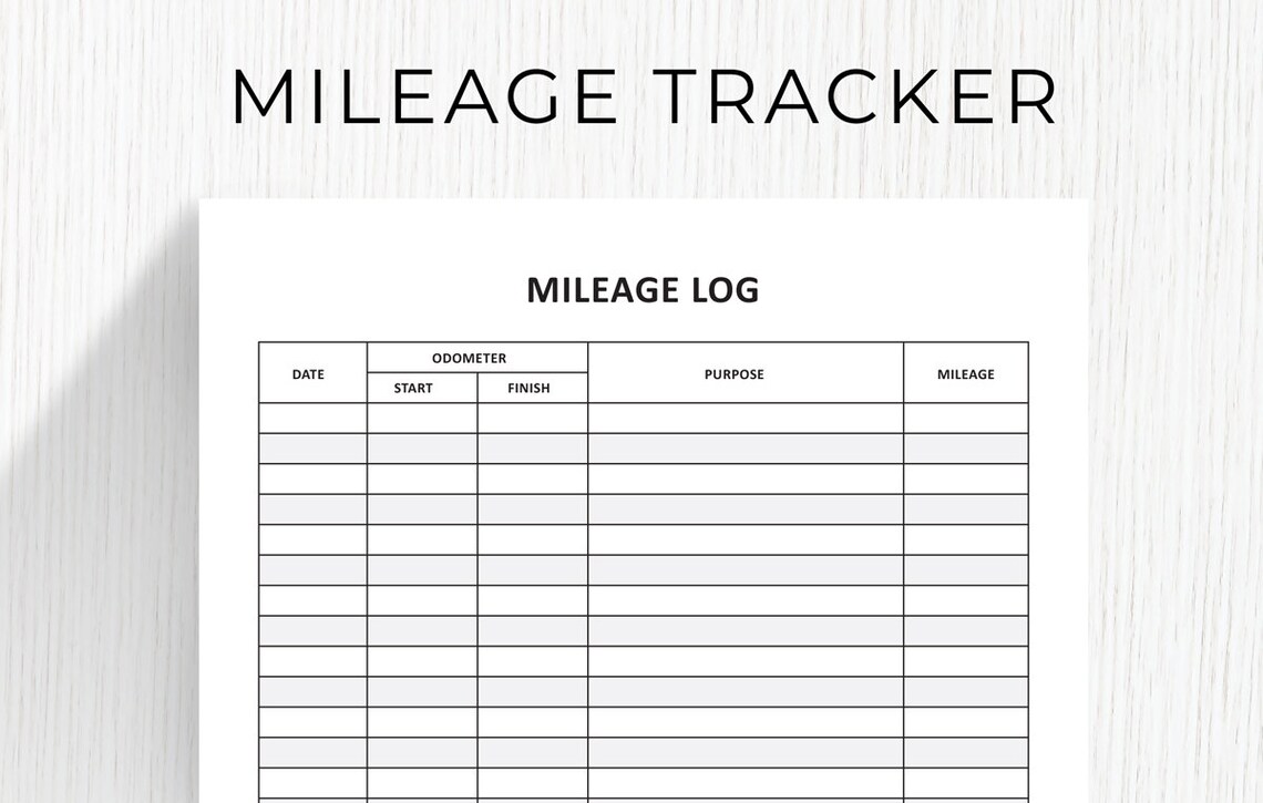 Editable Fillable Mileage Log. Mileage Tracker. Business Mileage. Miles