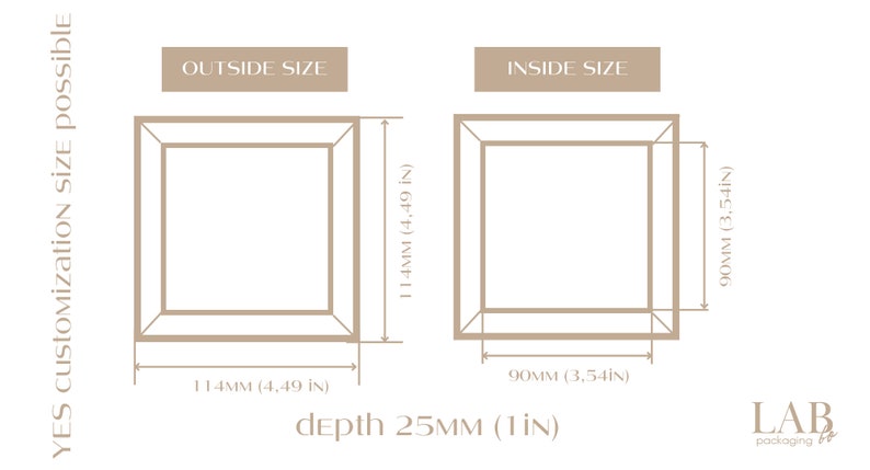 K&ouml;nnte beinhalten: Diagramm, das die Au&szlig;en- und Innenma&szlig;e einer quadratischen Box zeigt. Die Au&szlig;enma&szlig;e betragen 4,49 Zoll mal 4,49 Zoll. Die Innenma&szlig;e betragen 3,54 Zoll mal 3,54 Zoll. Die Tiefe der Box betr&auml;gt 1 Zoll. Der Text "YES customization size possible" ist vertikal auf der linken Seite des Diagramms geschrieben. Der Text "OUTSIDE SIZE" ist &uuml;ber den Au&szlig;enma&szlig;en geschrieben. Der Text "INSIDE SIZE" ist &uuml;ber den Innenma&szlig;en geschrieben. Der Text "depth 25MM (1 IN)" ist unter dem Diagramm geschrieben.