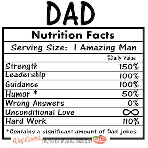Papa Nutrition Facts svg png pdf jpg AI dxf eps Studio3 imprimable couper fichier fort amour inconditionnel dur travail père papa