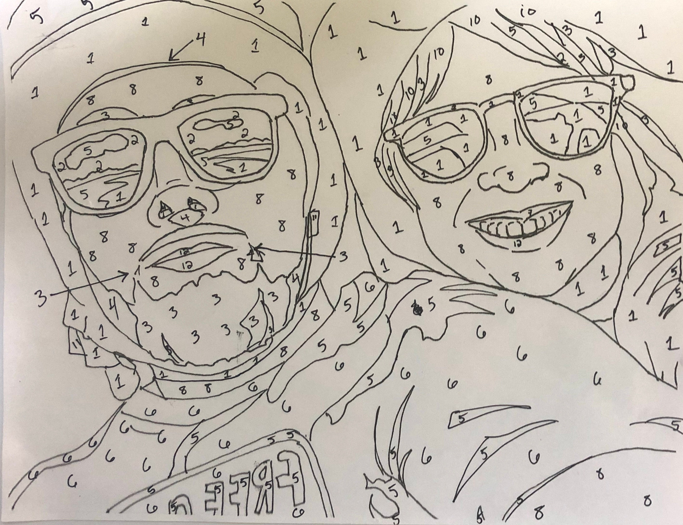 Custom Color By Number Portrait Color By Number Set Custom Etsy