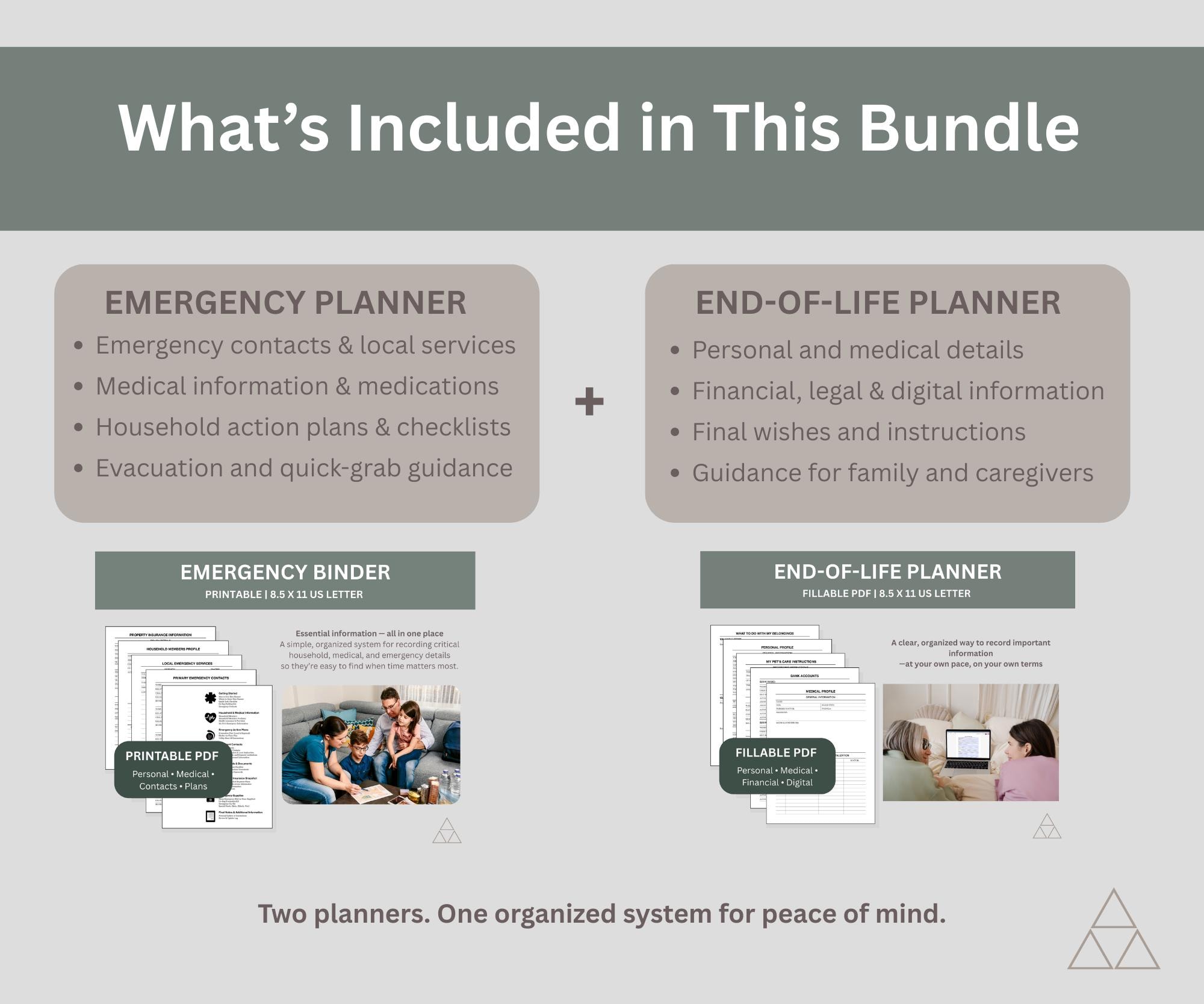 End of Life Planner & Emergency Binder Bundle | Printable Family ...