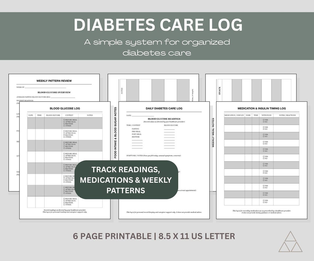 Diabetes Care Log Printable – Blood Glucose Tracker, Medication ...