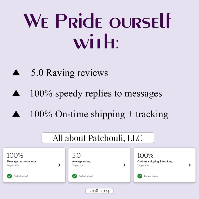 Peut inclure: Image avec du texte : &laquo; Nous sommes fiers de : 5,0 avis &eacute;logieux, 100 % de r&eacute;ponses rapides aux messages, 100 % d'exp&eacute;dition et de suivi &agrave; temps. &raquo; Comprend &eacute;galement &laquo; All about Patchouli, LLC &raquo; et des statistiques.