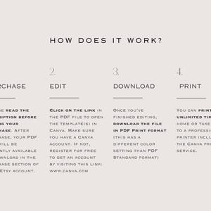 May include: A beige graphic detailing the process: Purchase, Edit, Download, and Print. The text explains how to download a PDF file and use Canva. The text is in a clean, modern font, with the title "HOW DOES IT WORK?"